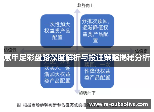 意甲足彩盘路深度解析与投注策略揭秘分析