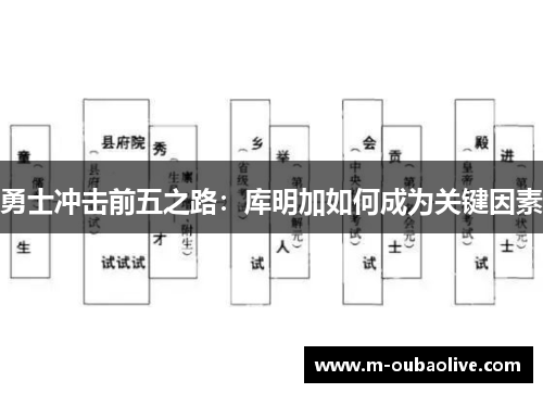勇士冲击前五之路：库明加如何成为关键因素