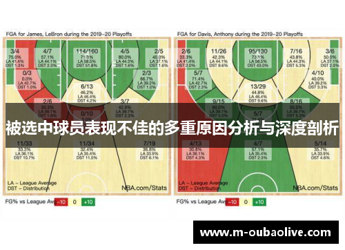 被选中球员表现不佳的多重原因分析与深度剖析