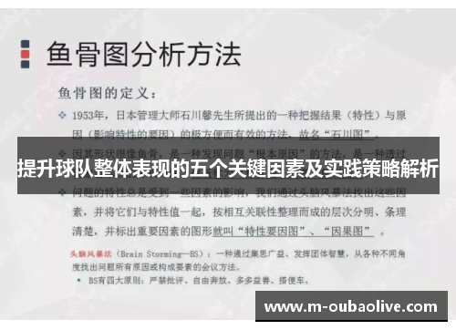 提升球队整体表现的五个关键因素及实践策略解析