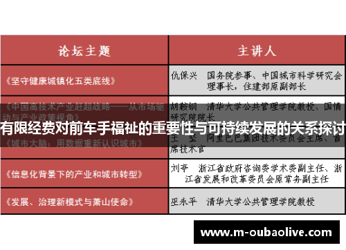 有限经费对前车手福祉的重要性与可持续发展的关系探讨