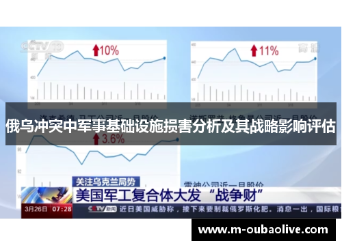 俄乌冲突中军事基础设施损害分析及其战略影响评估