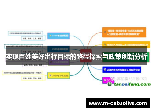 实现百姓美好出行目标的路径探索与政策创新分析