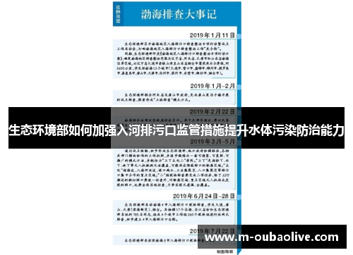 生态环境部如何加强入河排污口监管措施提升水体污染防治能力