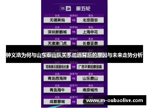 钟义浩为何与山东泰山队关系疏远背后的原因与未来走势分析