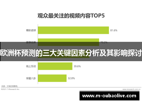 欧洲杯预测的三大关键因素分析及其影响探讨