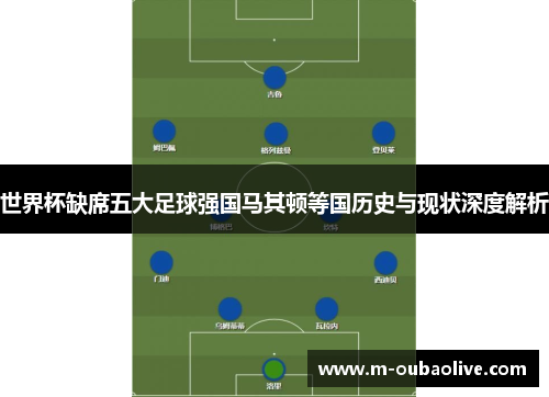世界杯缺席五大足球强国马其顿等国历史与现状深度解析