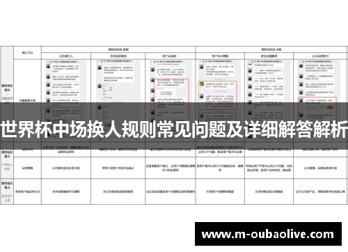 世界杯中场换人规则常见问题及详细解答解析