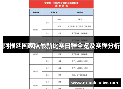阿根廷国家队最新比赛日程全览及赛程分析