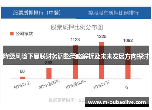 降级风险下曼联财务调整策略解析及未来发展方向探讨