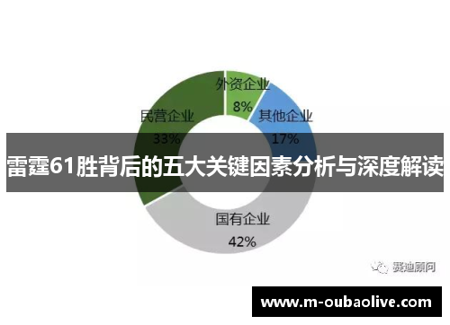 雷霆61胜背后的五大关键因素分析与深度解读